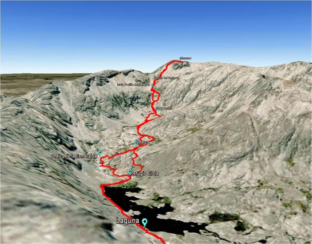 Recorrido dentro del circo de Gredos.