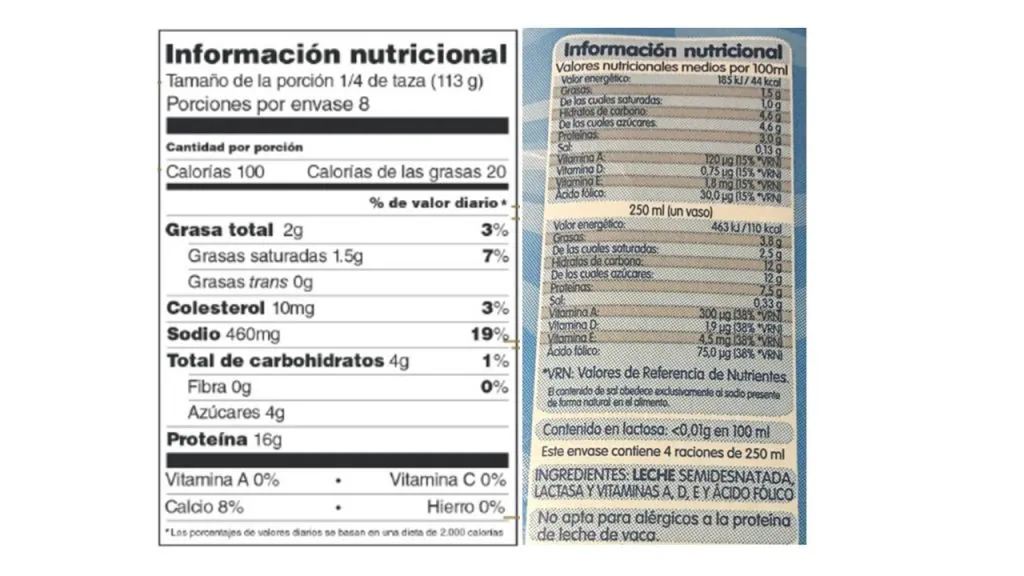 Consejos para mejorar nuestra alimentación el etiquetado de los alimentos Salud para todos